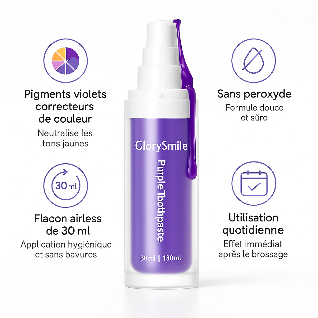 Kit de Blanchiment Dentaire Complet