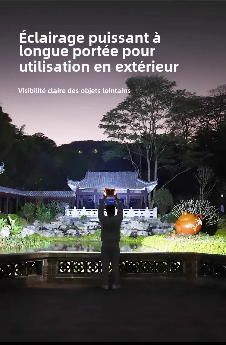 Projecteur Solaire – Lumière puissante, longue durée