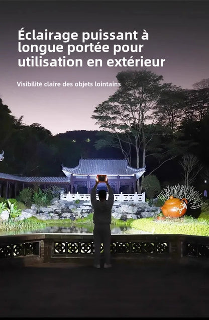 Projecteur Solaire – Lumière puissante, longue durée