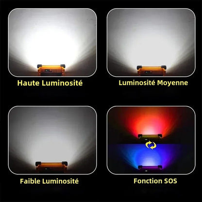 Projecteur Solaire – Lumière puissante, longue durée