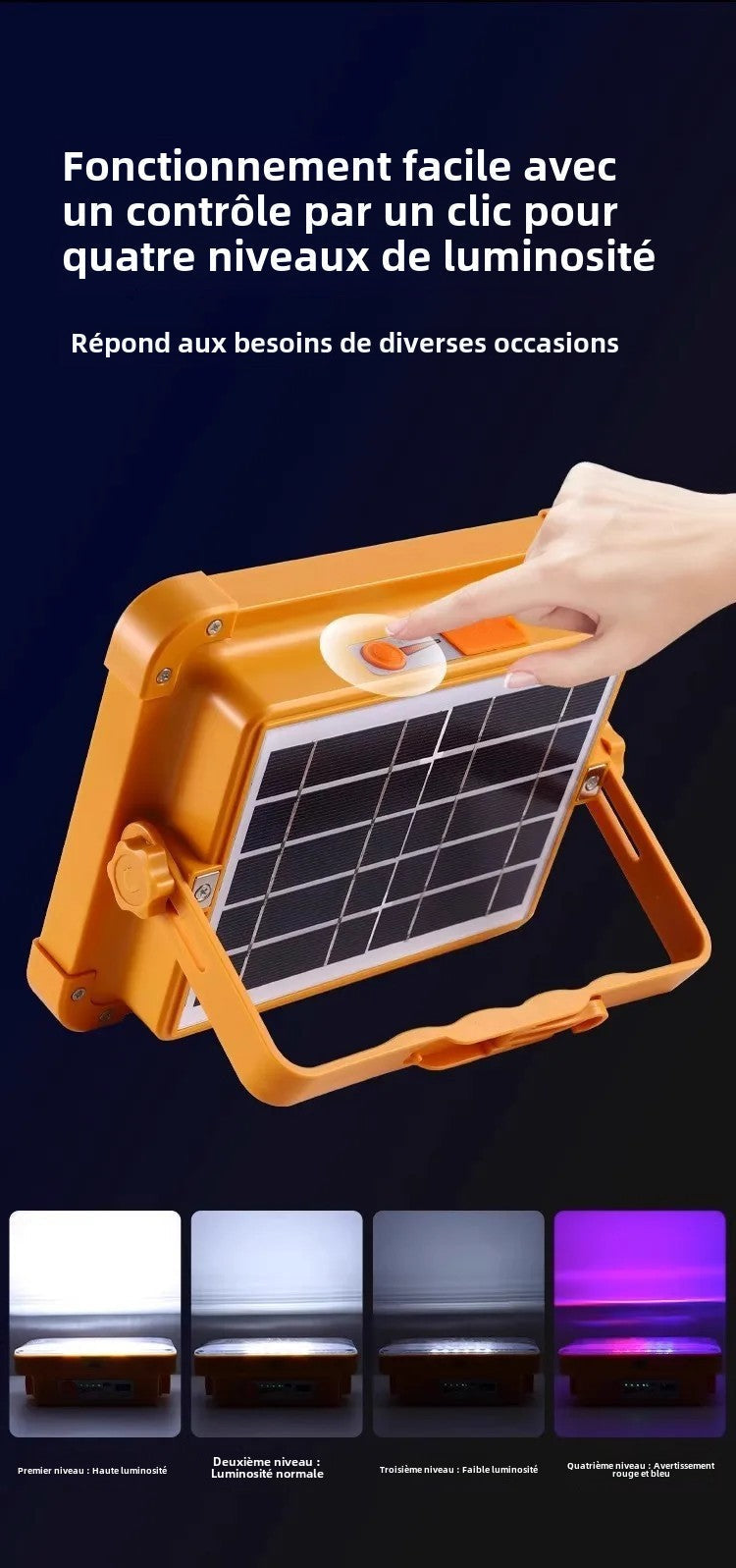 Projecteur Solaire – Lumière puissante, longue durée