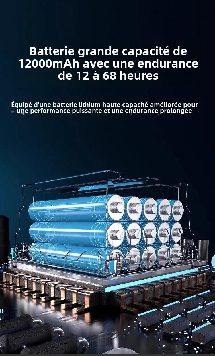 Projecteur Solaire – Lumière puissante, longue durée