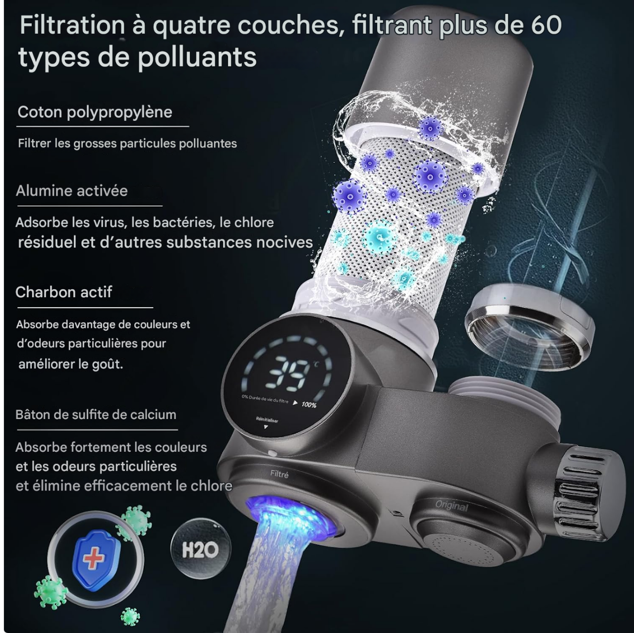 Purificateur d'eau de robinet intelligent