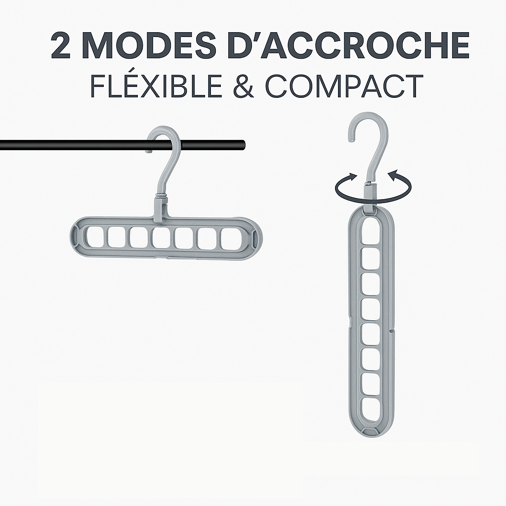 Lot de 10 Cintres Rotatif – Gagnez de l'espace !