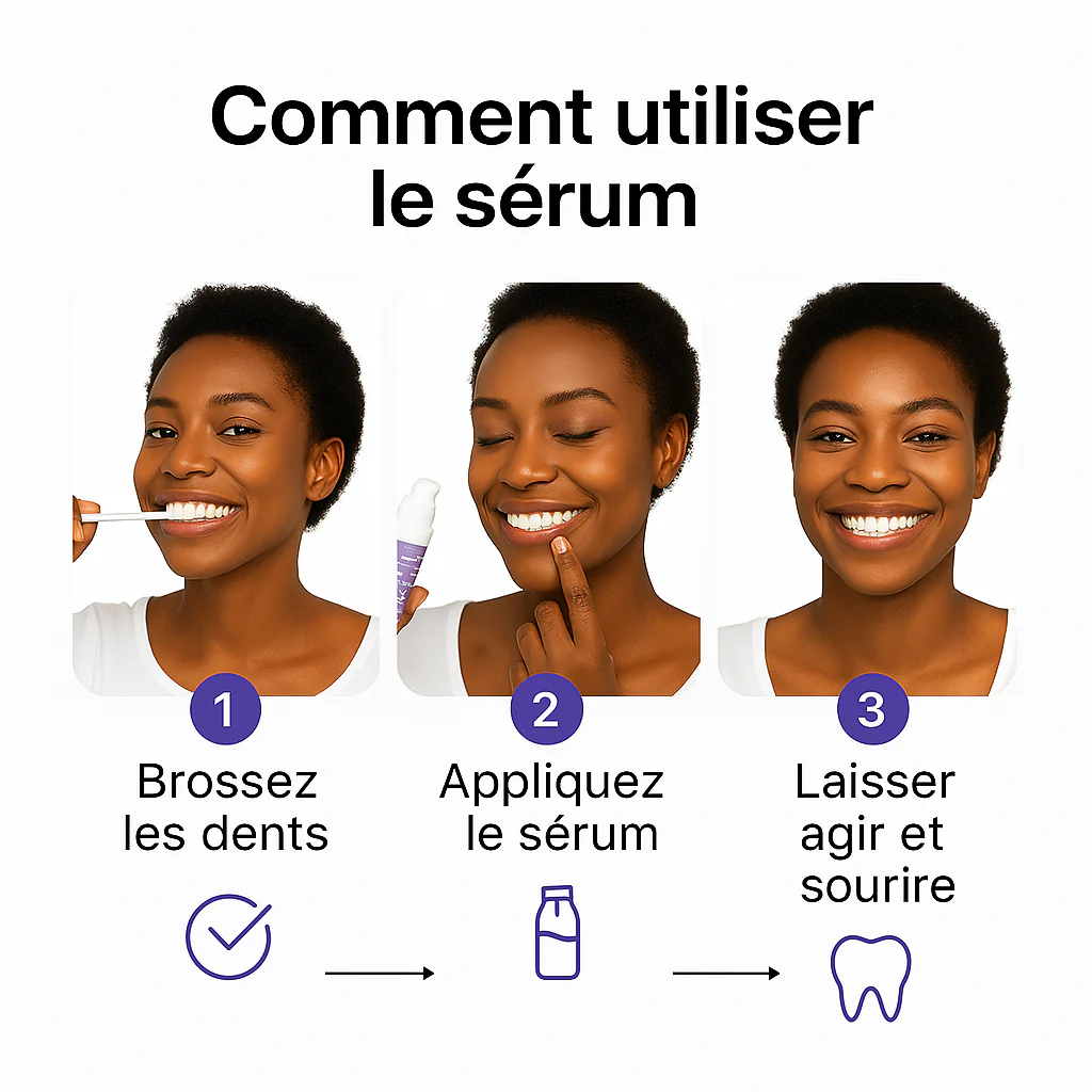 Kit de Blanchiment Dentaire Complet