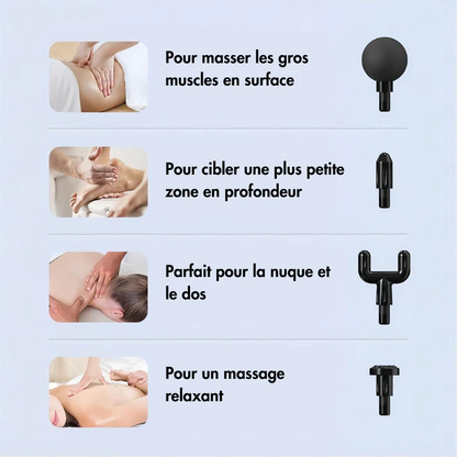 Pistolet de Massage 4 en 1